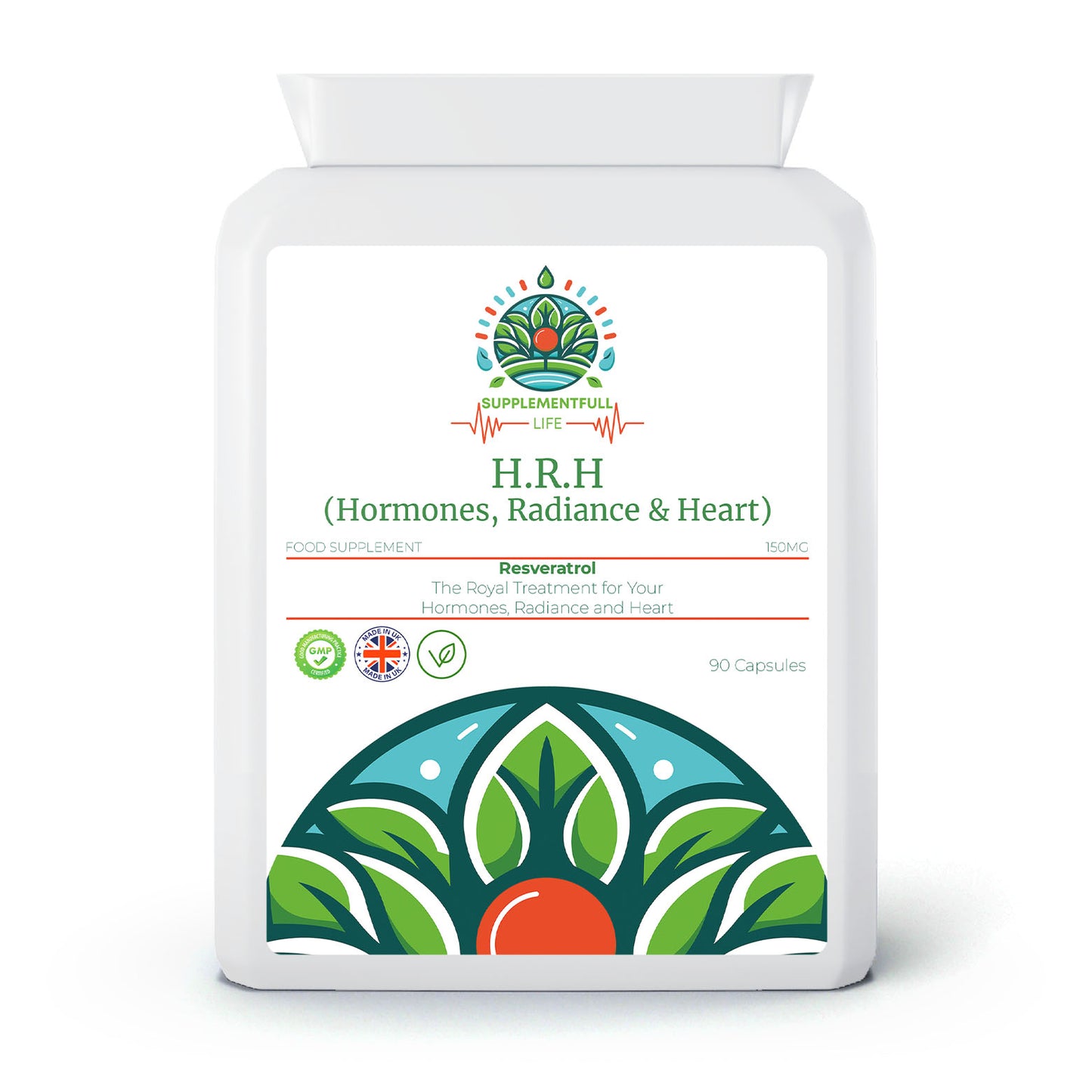 H.R.H. (Hormones, Radiance, Heart)